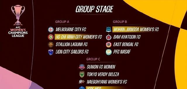 这个小组全, 水原FC